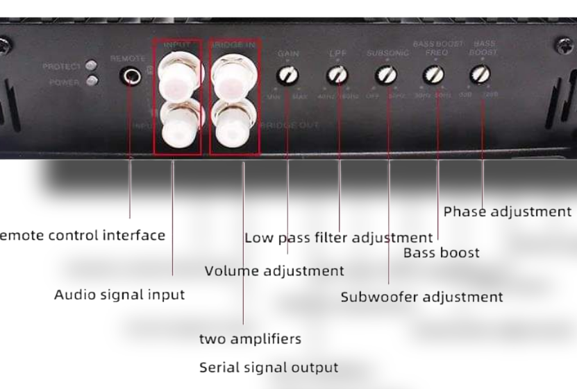 Blurred Vision Audio BV4500.1D Class D Monoblock Amplifier (4500Rms)