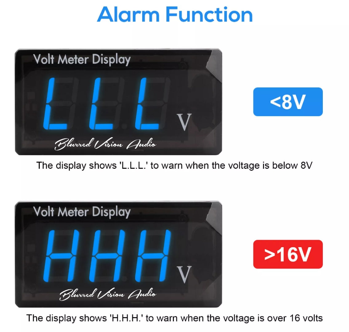 Blurred Vision Audio BV-VMDB Precise Voltage Meter
