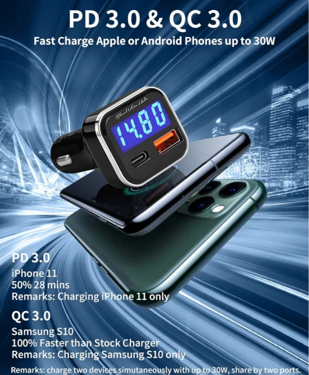 Blurred Vision Audio BV-KMD-KN318 Smart Car Charger With Voltage Read out USB C Adapter with Volt Meter, 30W C fast charging Blue Led