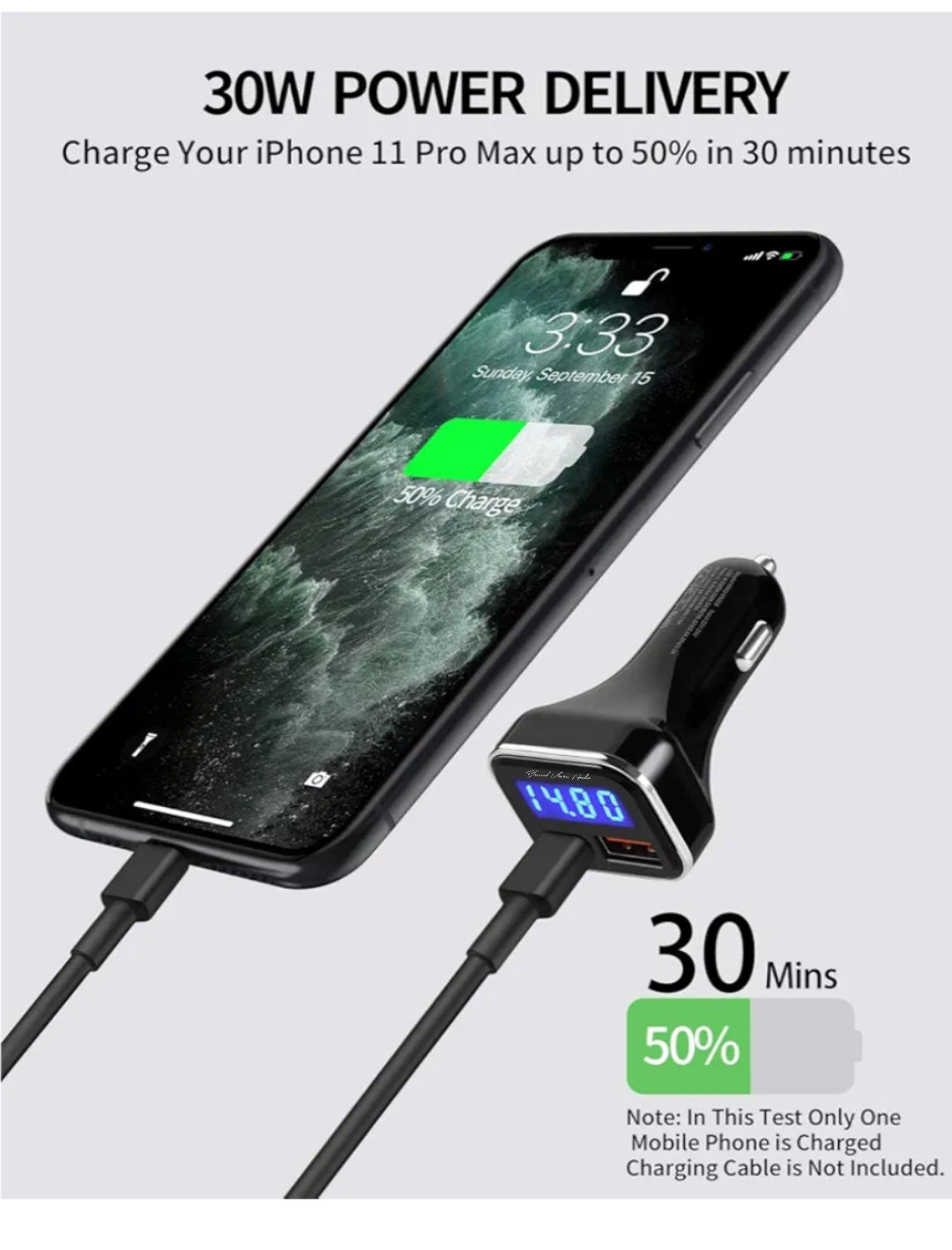 Blurred Vision Audio BV-KMD-KN318 Smart Car Charger With Voltage Read out USB C Adapter with Volt Meter, 30W C fast charging Blue Led