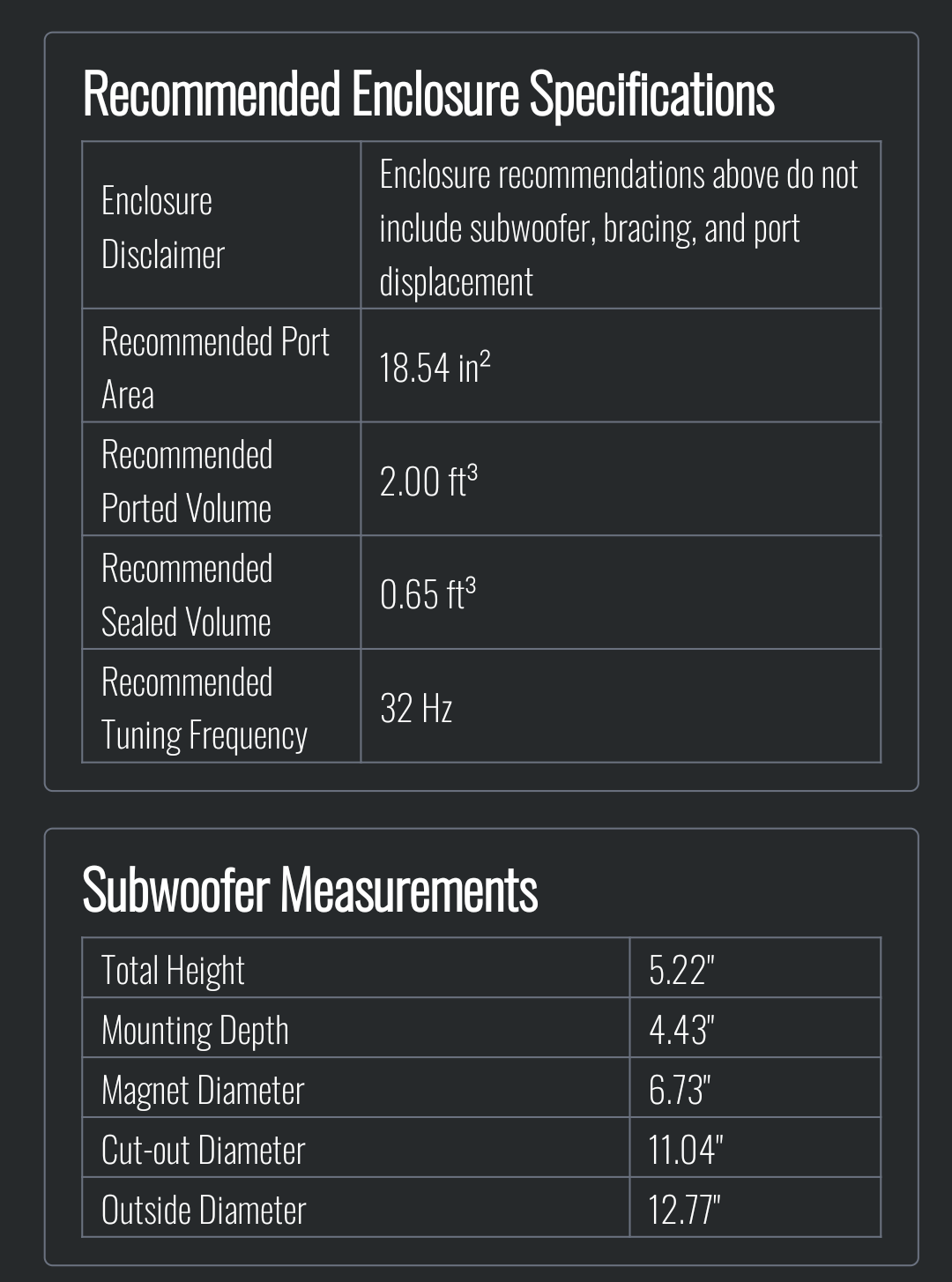 2*Blurred Vision Audio  BV-PROSM1244(Shallow Mount)