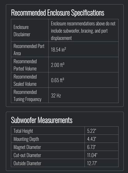 2*Blurred Vision Audio  BV-PROSM1244(Shallow Mount)