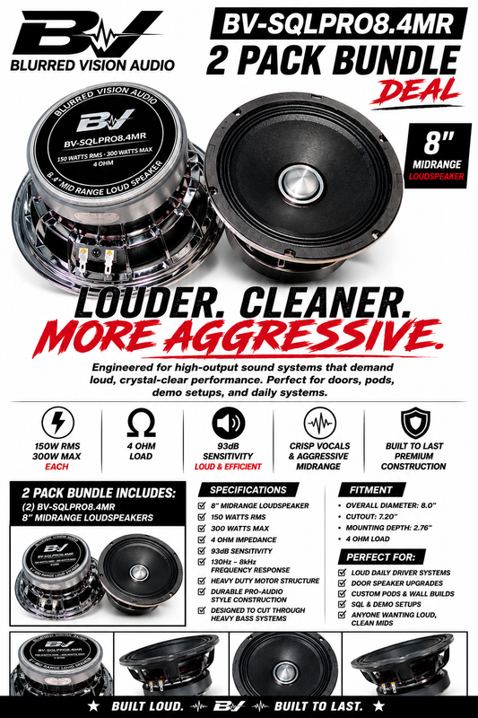 Blurred Vision Audio BV-SQLPRO8.4MR – 8” Midrange Loudspeakers (Sold In Pairs)
