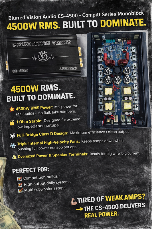 Blurred Vision Audio CS-4500 Competition Series Monoblock Amplifier (4500RMS) 0.5 Ohm