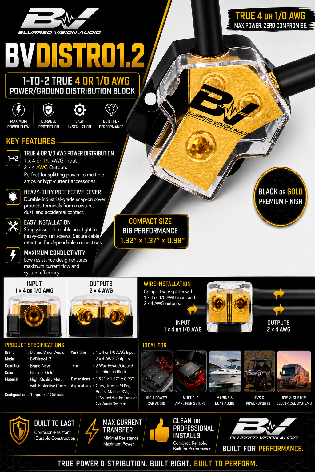 Blurred Vision Audio BVDistro1.2
1-to-2 True Power/Ground Distribution Block