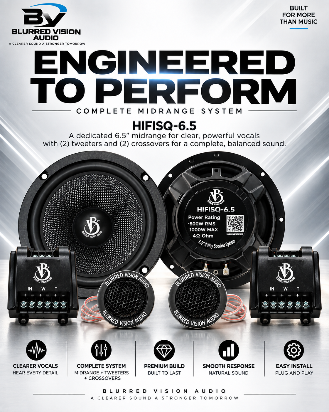 Blurred Vision Audio HIFISQ-6.5 2 Way Component Set