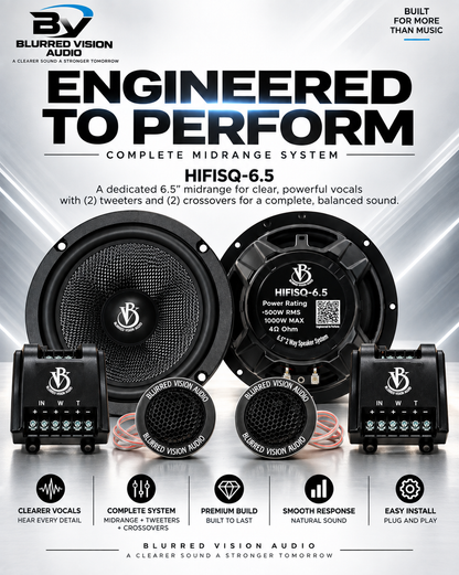 Blurred Vision Audio HIFISQ-6.5 2 Way Component Set