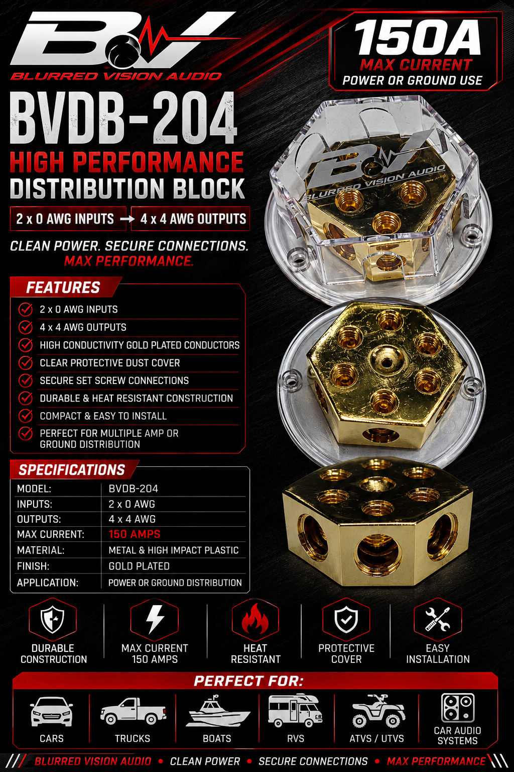 Blurred Vision Audio BVDB-204
High-Performance Power/Ground Distribution Block
