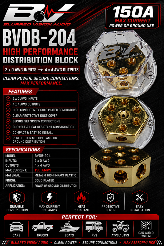 Blurred Vision Audio BVDB-204
High-Performance Power/Ground Distribution Block