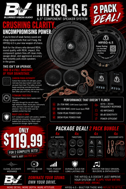 Blurred Vision Audio HIFISQ-6.5 2x Component Sets (2 Pack Package Deal-4 Speakers+4Tweeters +4 Crossovers)