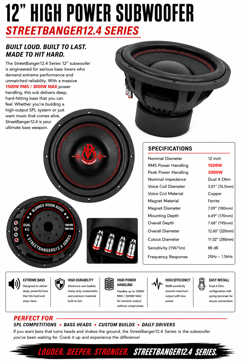 Blurred Vision Audio StreetBanger12.4 Series 12”