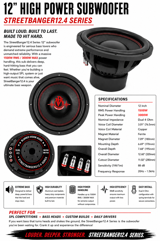 Blurred Vision Audio StreetBanger12.4 Series 12”