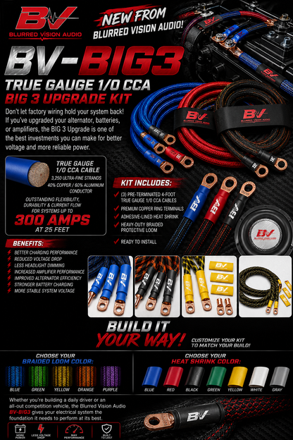 Blurred Vision Audio BV-BIG3
1/0 Gauge CCA BIG 3 Upgrade Kit