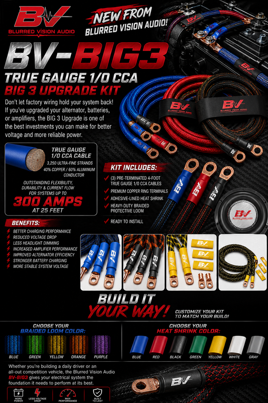 Blurred Vision Audio BV-BIG3
1/0 Gauge CCA BIG 3 Upgrade Kit