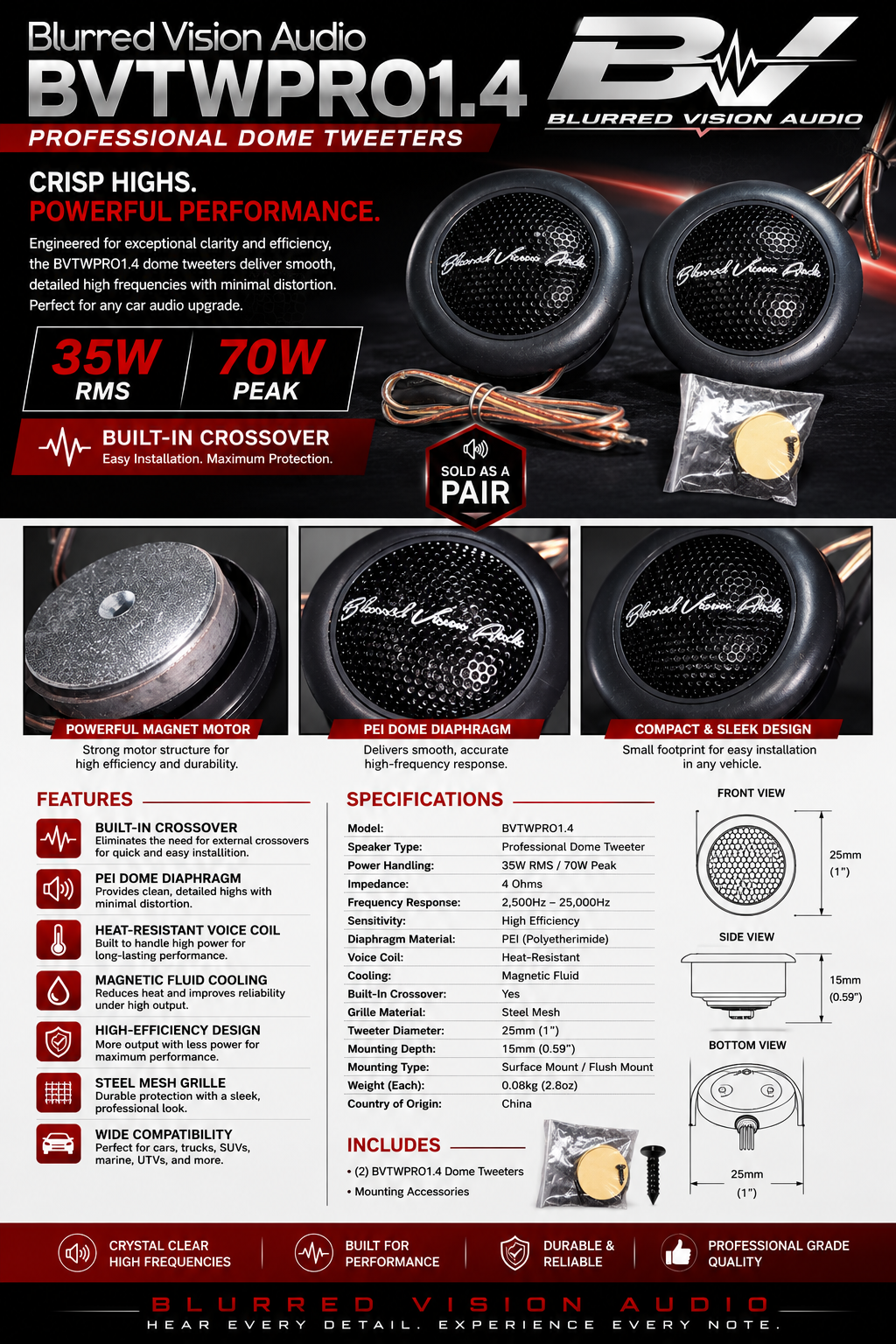 Blurred Vision Audio BVTWPRO1.4(Pro) – Professional High-Efficiency Dome Tweeters (Sold In Pairs)