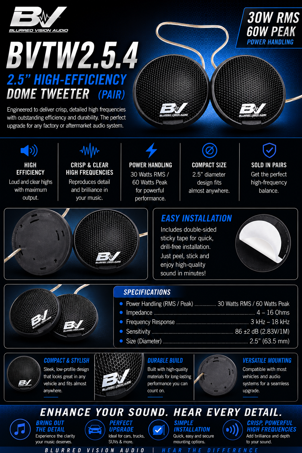 🔊 Blurred Vision Audio BVTW2.5 – 2.5" High-Efficiency Dome Tweeter (Pair)