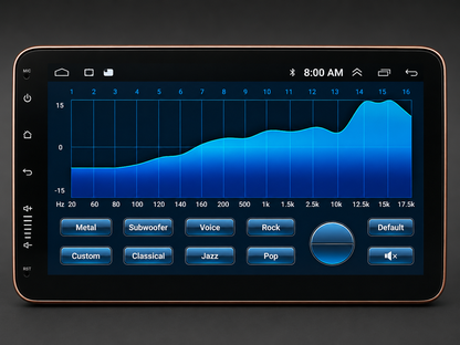 Blurred Vision Audio BV-ANDROID-9-9212BT 10"