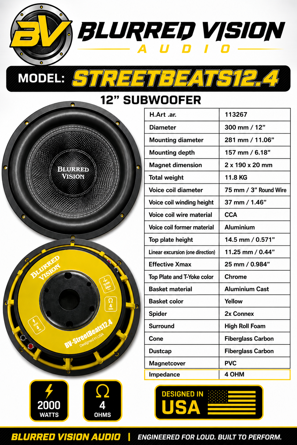 Blurred Vision Audio StreetBeats12.4 12" D4