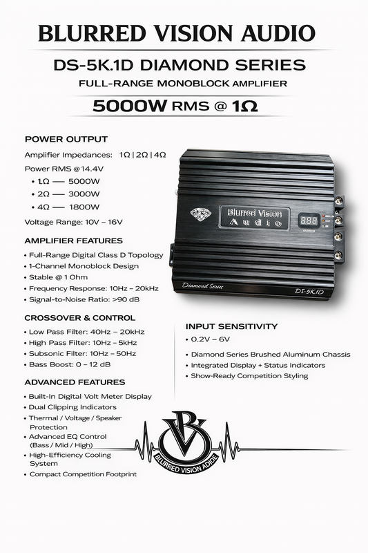 Blurred Vision Audio Diamond Series DS-5K.1D (5000RMS) 1 Ohm