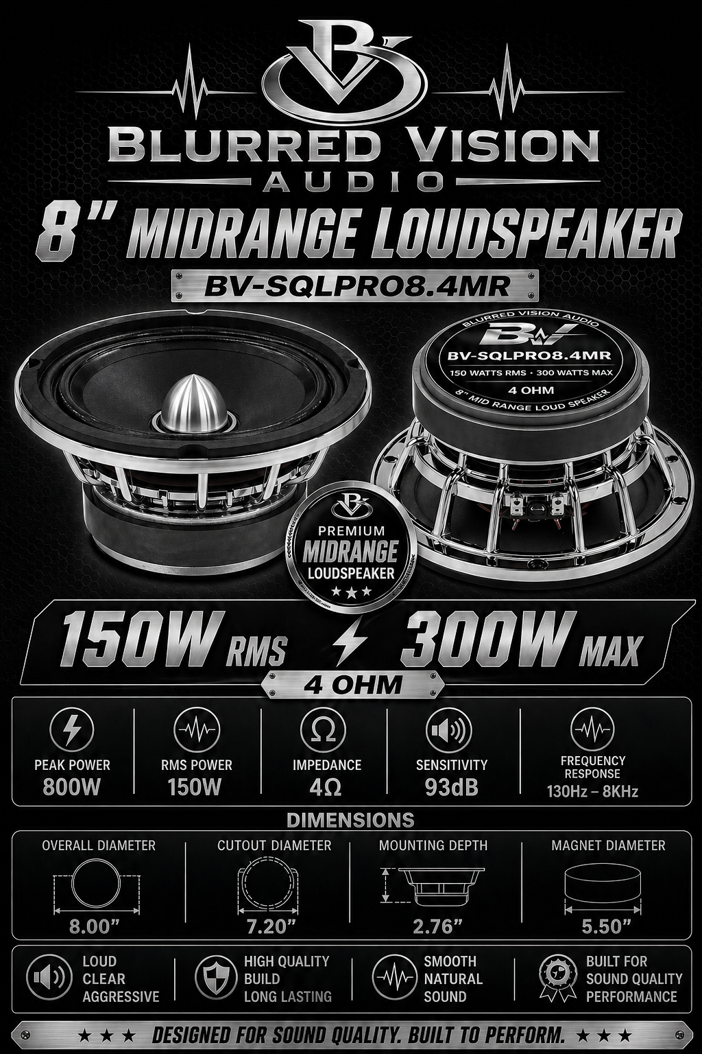 Blurred Vision Audio BV-SQLPRO8.4MR – 8” Midrange Loudspeakers (Sold In Pairs)