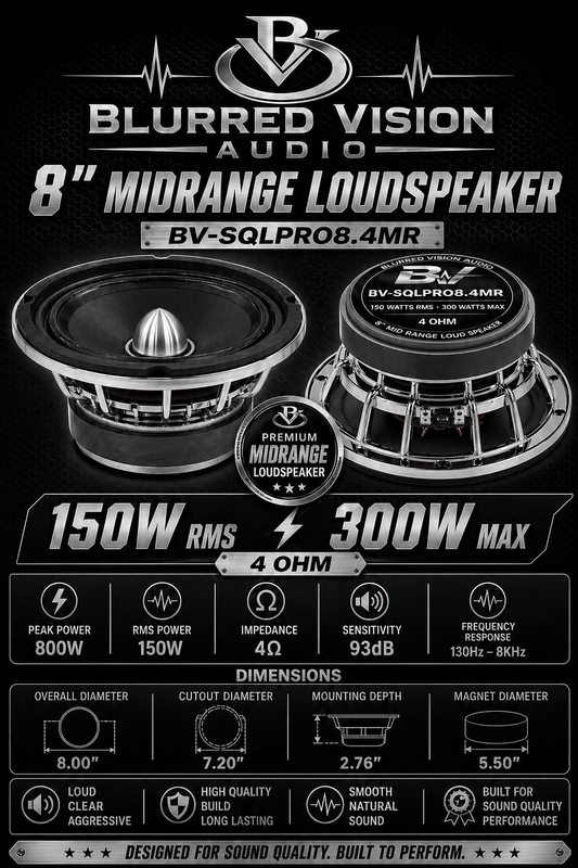 Blurred Vision Audio BV-SQLPRO8.4MR – 8” Midrange Loudspeakers (Sold In Pairs)