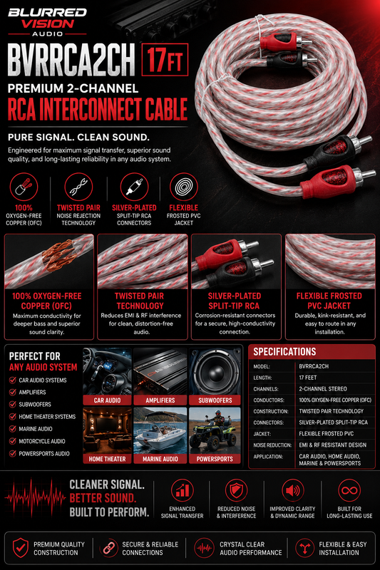 Blurred Vision Audio BVRRCA2CH – 17ft Premium Ofc 2-Channel RCA Interconnect Cable (Red)