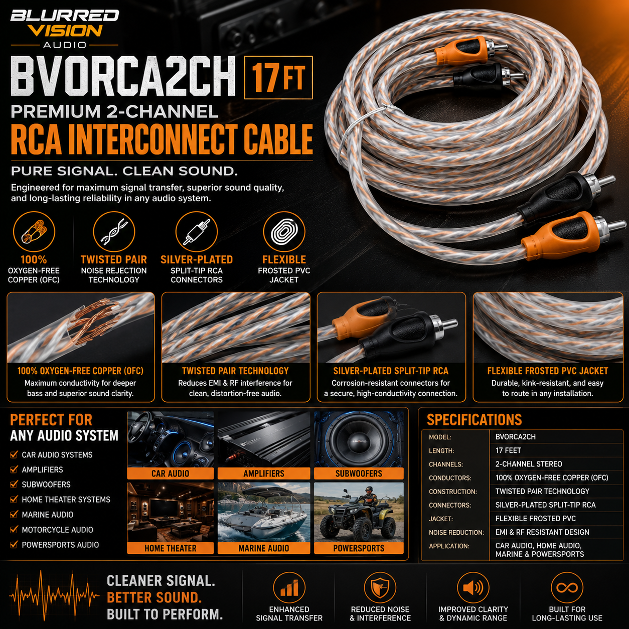 Blurred Vision Audio BVORCA2CH – 17ft Premium Ofc 2-Channel RCA Interconnect Cable (Orange)