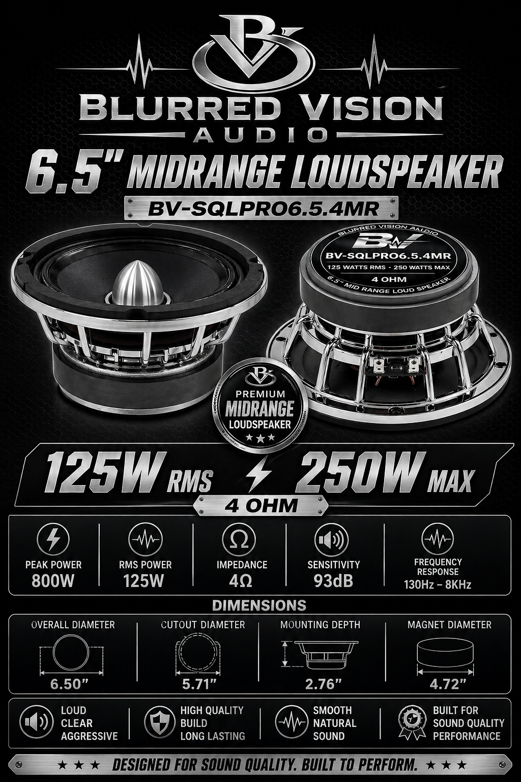 Blurred Vision Audio BV-SQLPRO6.5.4MR – 6.5” Midrange Loudspeakers (Sold In Pairs)