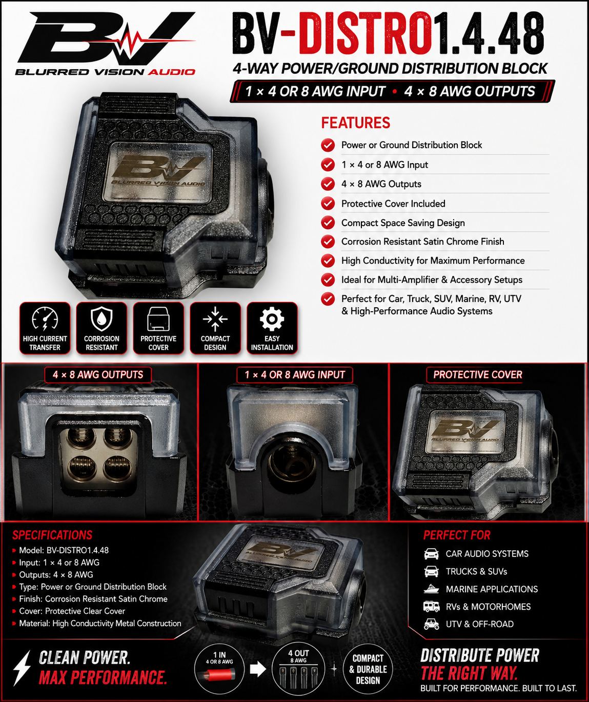 Blurred Vision Audio BV-DISTRO1.4.48
4-Way Power/Ground Distribution Block