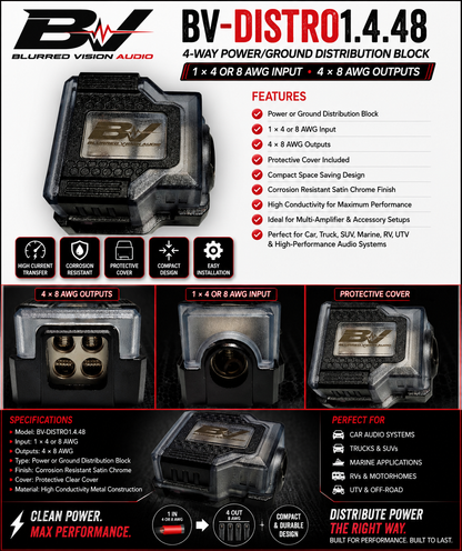 Blurred Vision Audio BV-DISTRO1.4.48
4-Way Power/Ground Distribution Block
