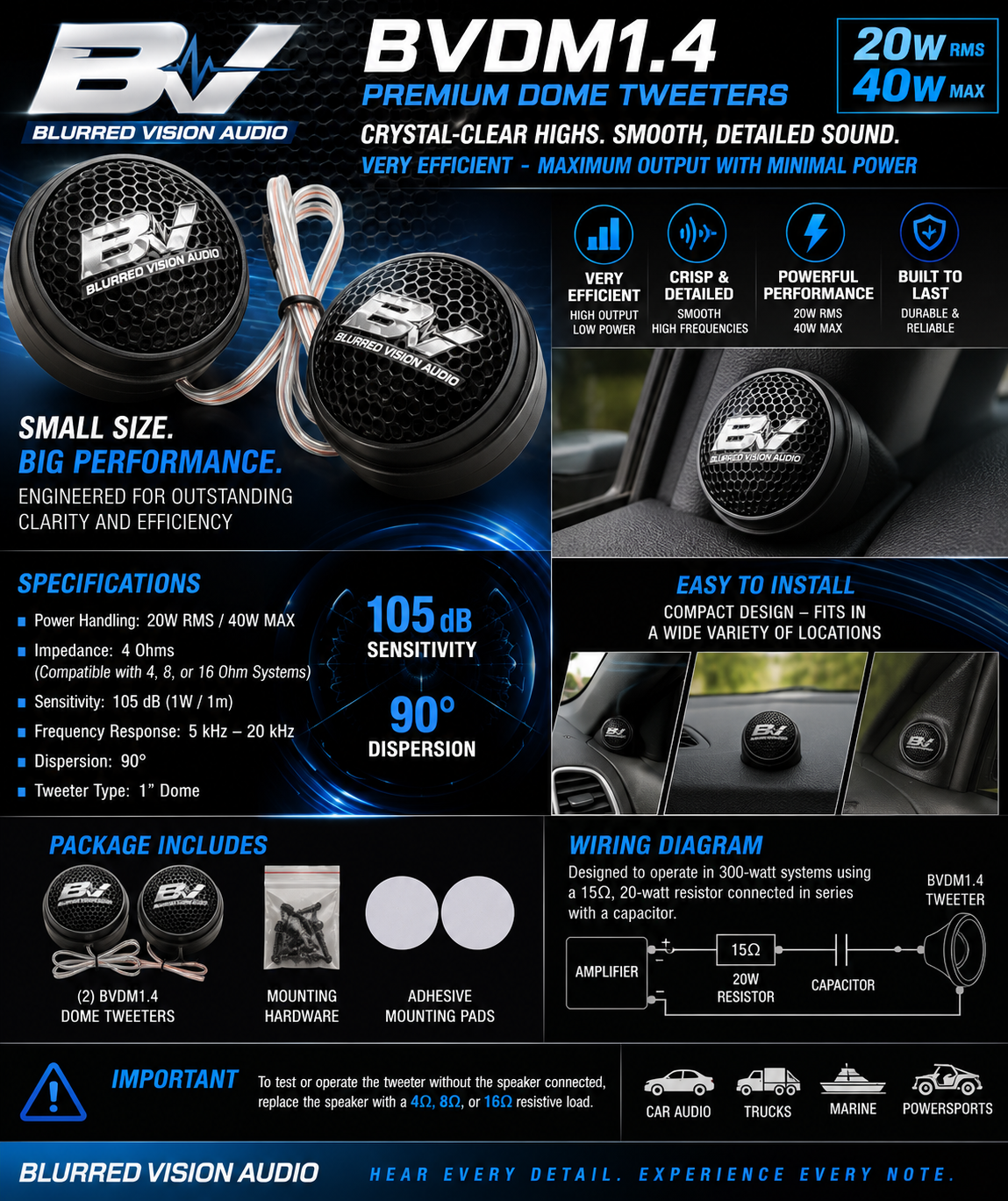 Blurred Vision Audio BVDM1.4 – Premium 1" Dome Tweeters (Sold In Pair)