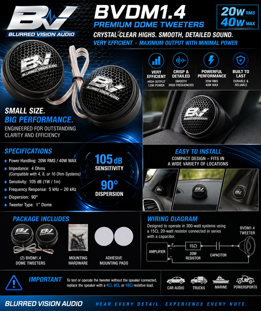 Blurred Vision Audio BVDM1.4 – Premium 1" Dome Tweeters (Sold In Pair)