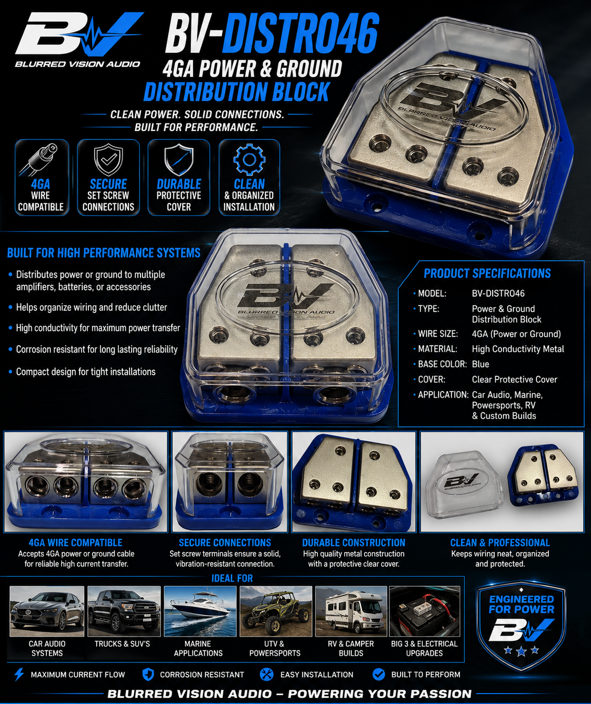 Blurred Vision Audio BV-DISTRO46
4 AWG Power/Ground Distribution Block