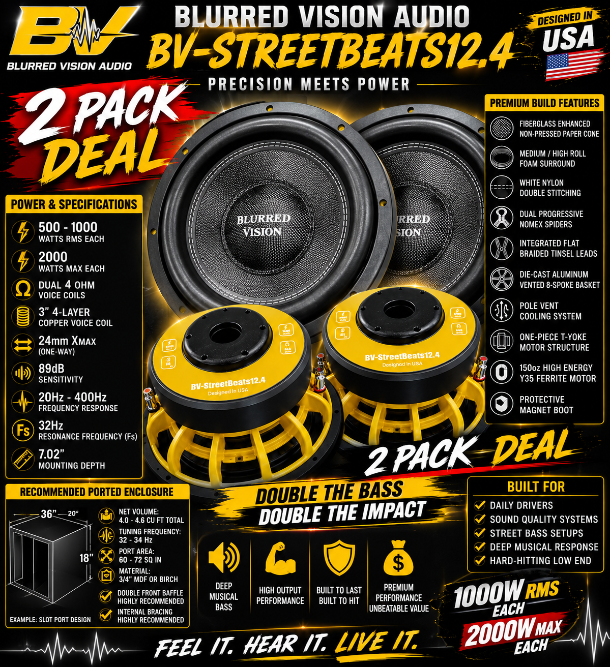 (2)PACK BLURRED VISION AUDIO STREETBEATS12.4 SUBWOOFERS