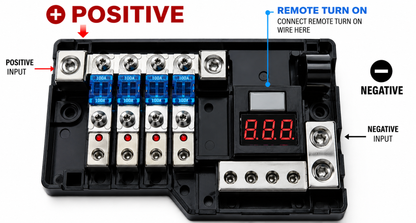 Blurred Vision Audio BVPROVM Fused Power Distribution Block with Digital Led Volt Meter