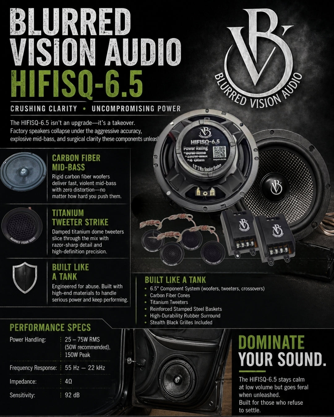 Blurred Vision Audio HIFISQ-6.5 2 Way Component Set