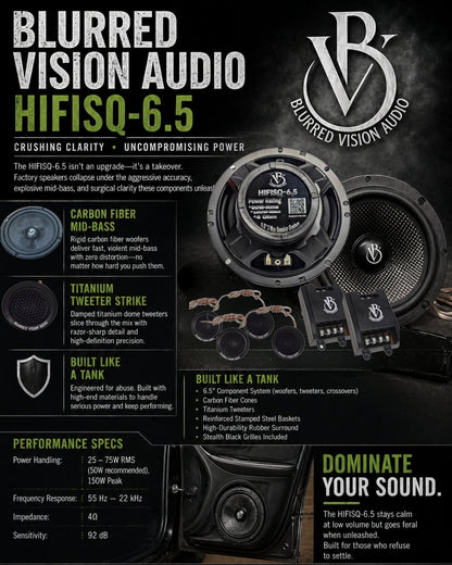 Blurred Vision Audio HIFISQ-6.5 2 Way Component Set