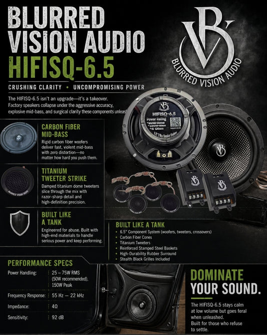 Blurred Vision Audio HIFISQ-6.5 2 Way Component Set