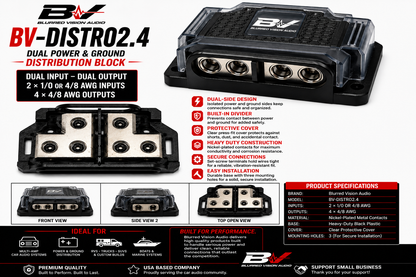Blurred Vision Audio BV-DISTRO2.4
Dual Power/Ground Distribution Block