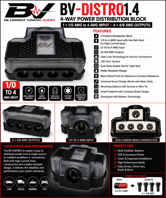 Blurred Vision Audio BV-DISTRO1.4
4-Way Power/Ground Distribution Block
