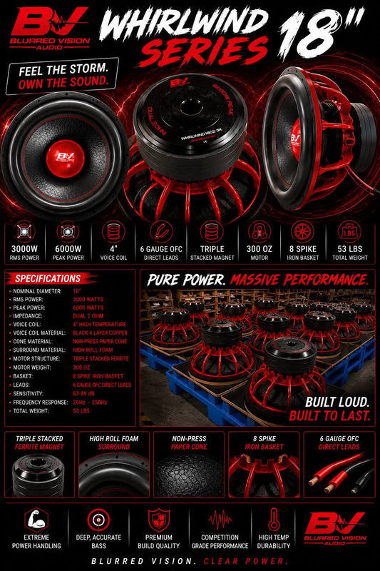 🔊 BLURRED VISION AUDIO WHIRLWIND SERIES 18" 🔊(Pre-Sale)