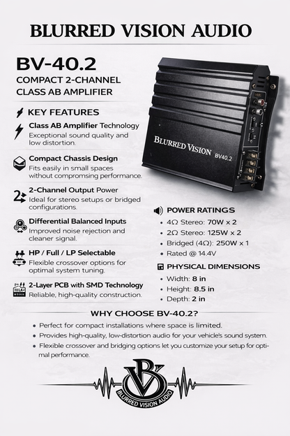 Blurred Vision Audio BV-40.2 (250Rms)