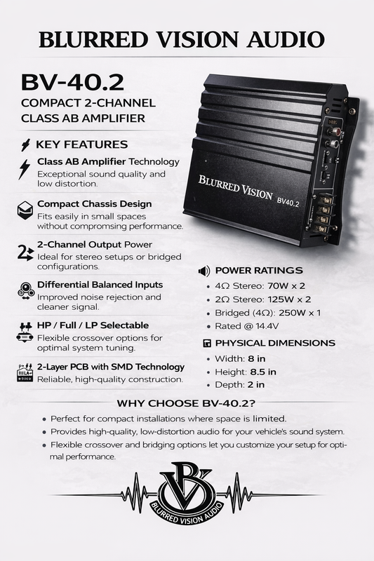 Blurred Vision Audio BV-40.2 (250Rms)