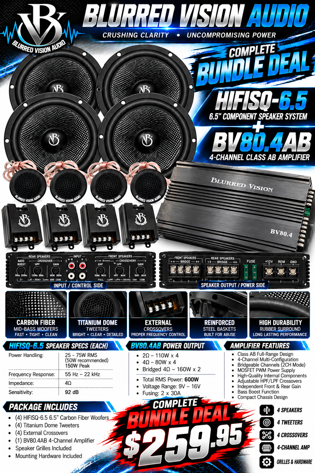 BLURRED VISION AUDIO — COMPLETE 4-SPEAKERS+ 4 TWEETERS+ 4 CROSSOVERS COMPONENT SYSTEM + 80.4 AMPLIFIER PACKAGE