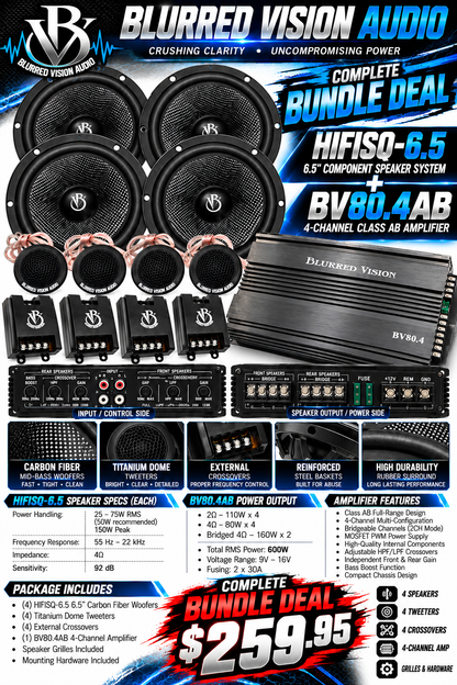 BLURRED VISION AUDIO — COMPLETE 4-SPEAKERS+ 4 TWEETERS+ 4 CROSSOVERS COMPONENT SYSTEM + 80.4 AMPLIFIER PACKAGE