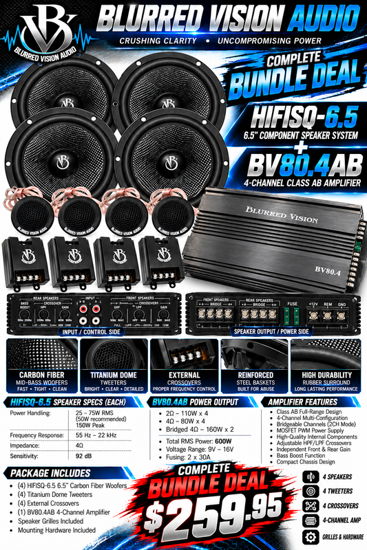 BLURRED VISION AUDIO — COMPLETE 4-SPEAKERS+ 4 TWEETERS+ 4 CROSSOVERS COMPONENT SYSTEM + 80.4 AMPLIFIER PACKAGE